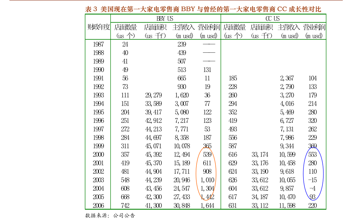 新集能源与中国中煤能源集团关联交易公告 聚焦维修通用机械及零部件